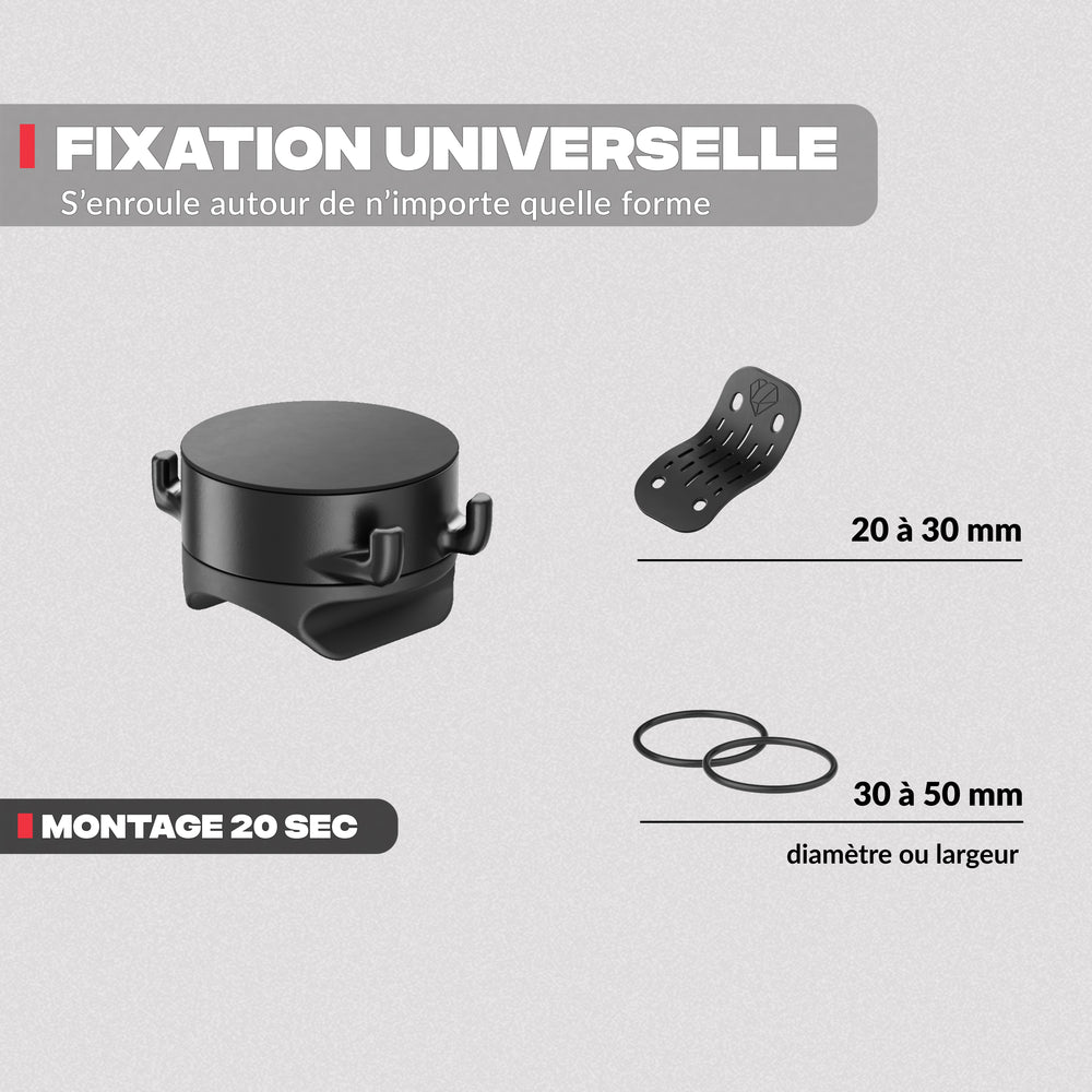 Support téléphone vélo