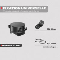 Support téléphone vélo