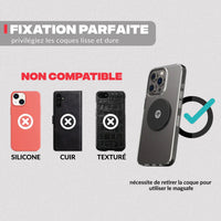 Support téléphone vélo