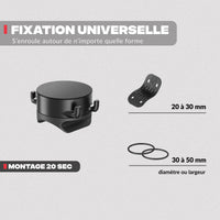 Support téléphone vélo