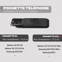 Support téléphone vélo