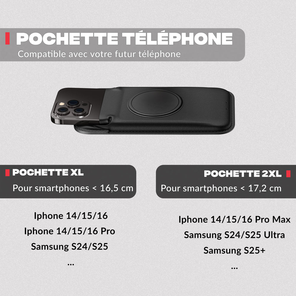 Guide des tailles de pochette – Support téléphone pour demi-guidon MINI BOOST Shapeheart
