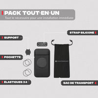 Support téléphone moto