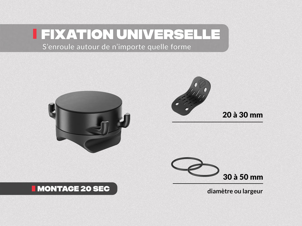 Support téléphone moto