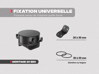 Support téléphone moto