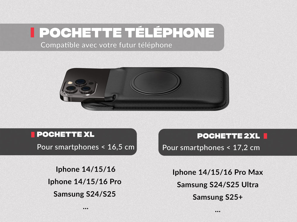 Support téléphone moto