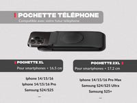 Support téléphone moto