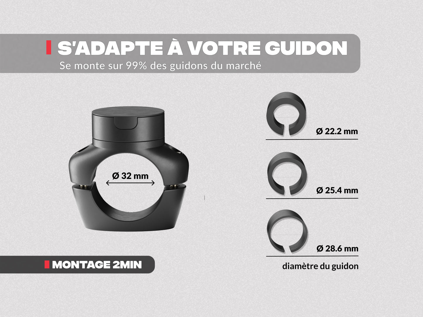 Support téléphone moto PRO