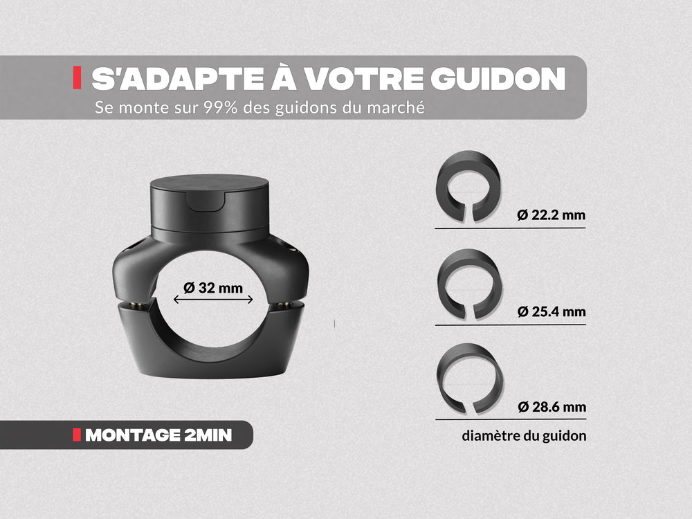 Support téléphone moto PRO