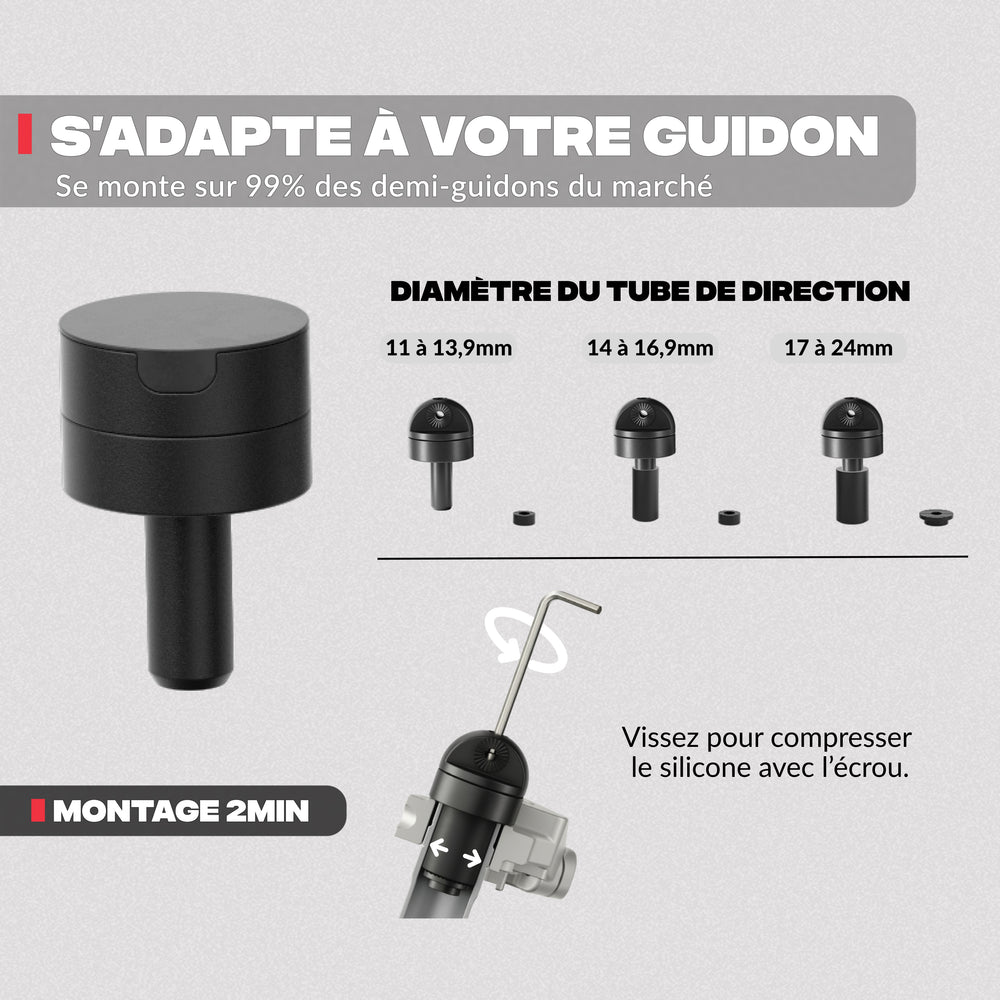 Support téléphone pour demi-guidon de moto